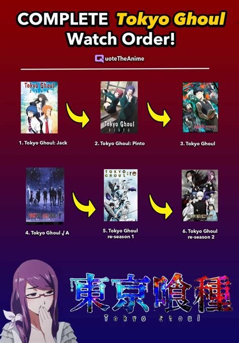 tokyo ghoul seasons in order